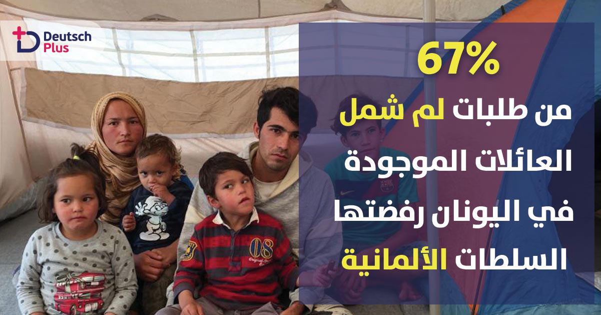 ألمانيا ترفض أكثر من 67% من طلبات لم شمل العائلات الموجودة في اليونان