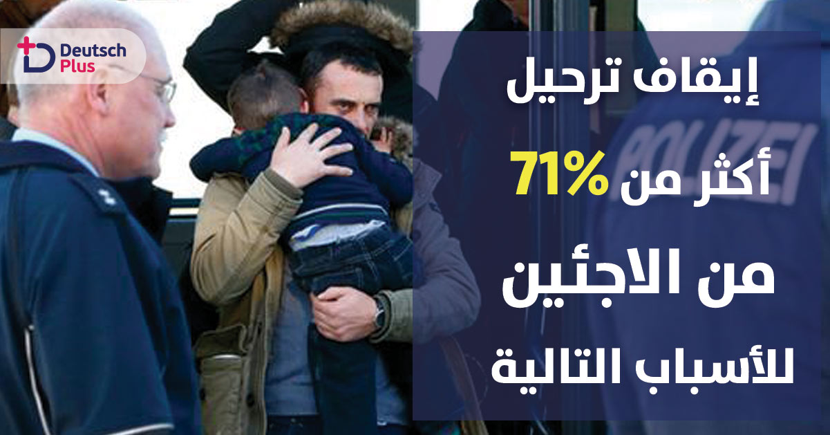 ايقاف ترحيل أكثر من 71% من اللاجئين