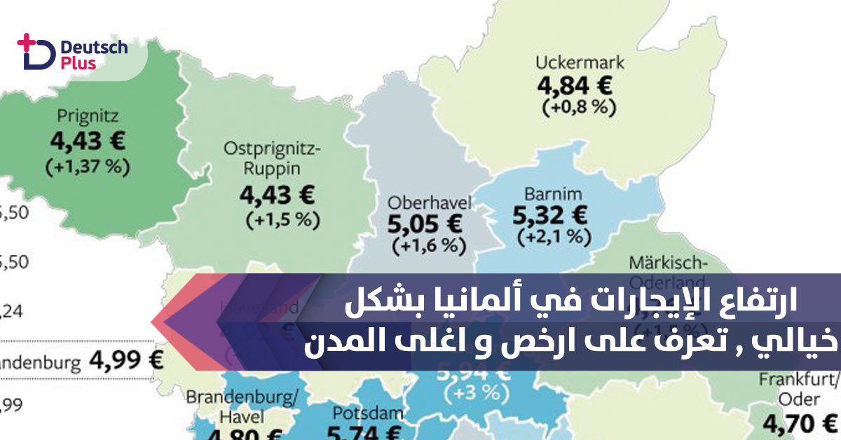 تعرف على إيجارات البيوت و اسعارها في المناطق التالية
