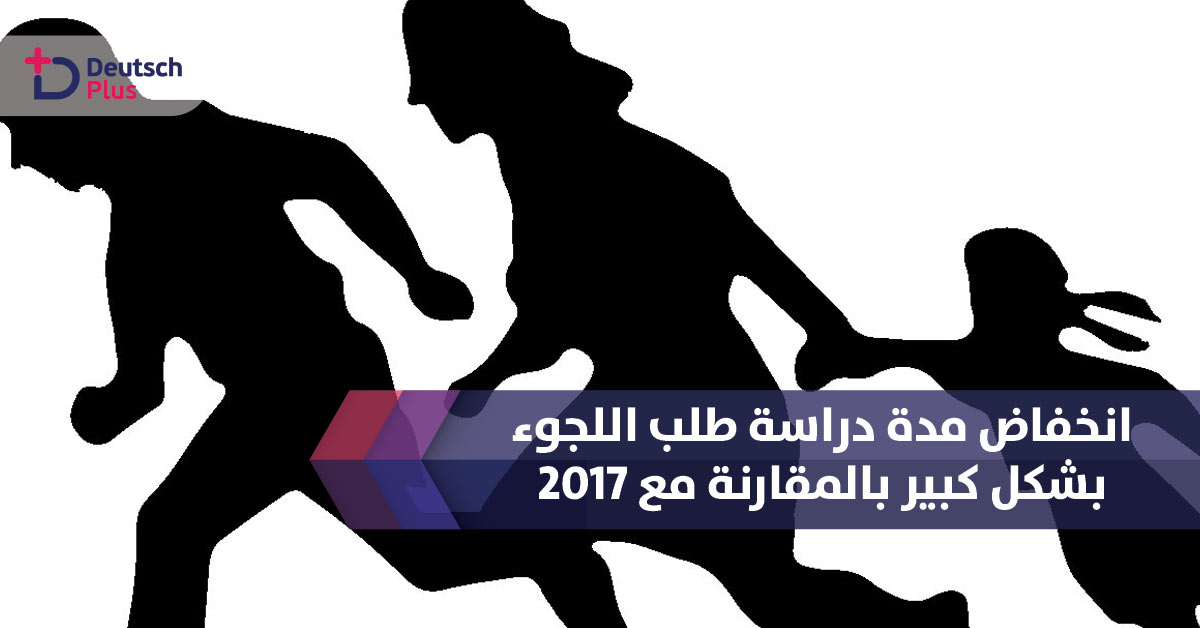 انخفاض مدة معالجة طلبات اللجوء بشكل ملحوظ بالمقارنة مع عام 2017